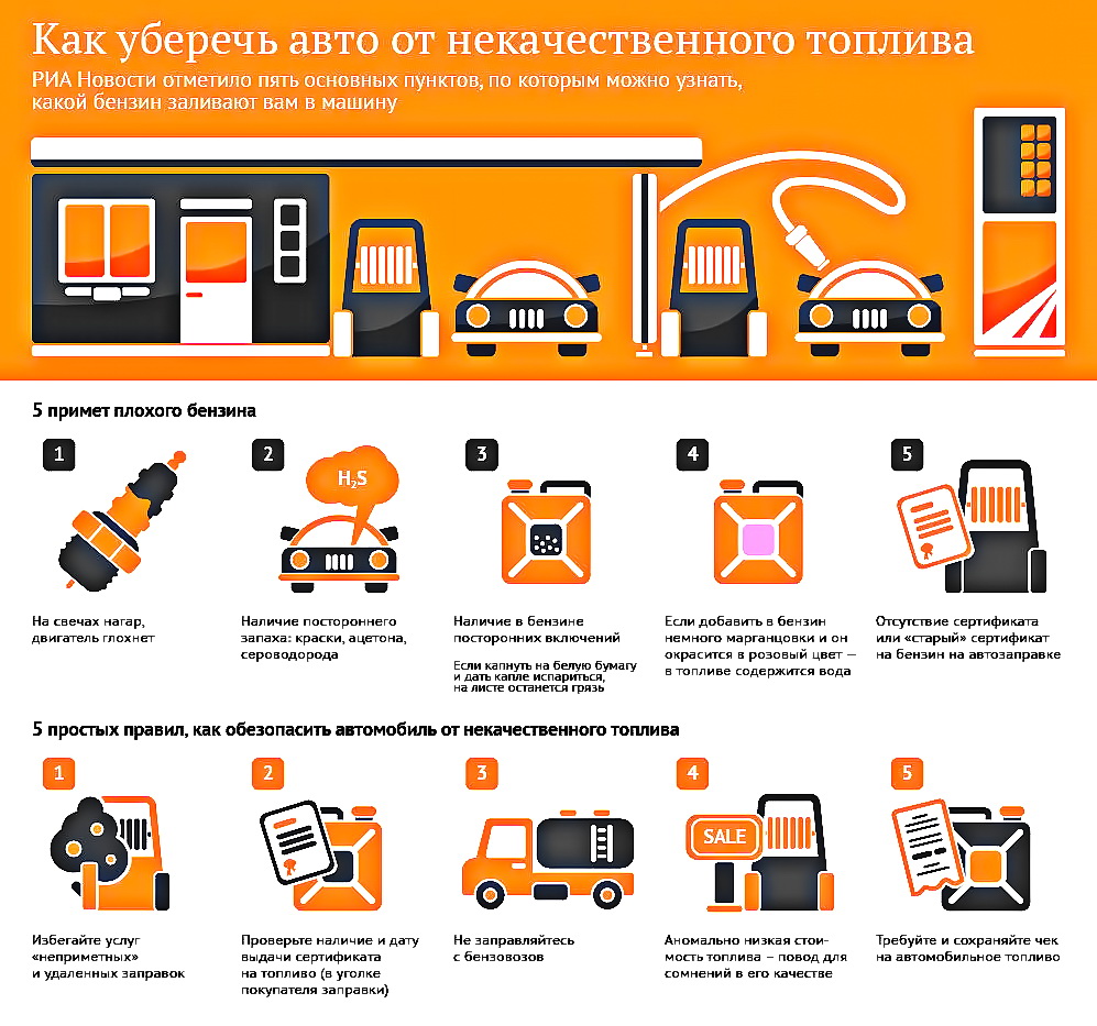 Как убересь свтои авто от некачественного топлива